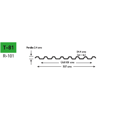 Lámina poliester Poliacryl tipo T-81 para CM-100 o CM-101 o TR-101